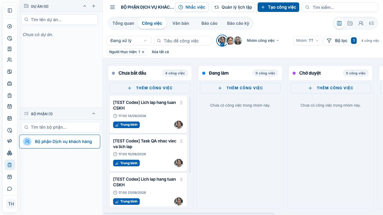 Task thường hiển thị trên board