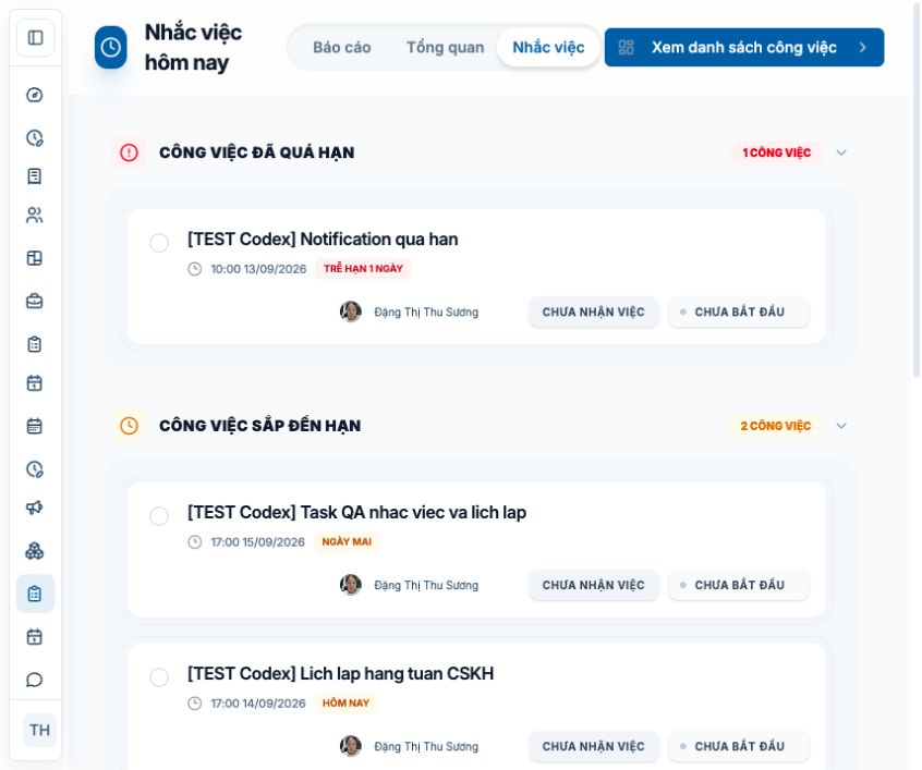 Task quá hạn trong màn nhắc việc