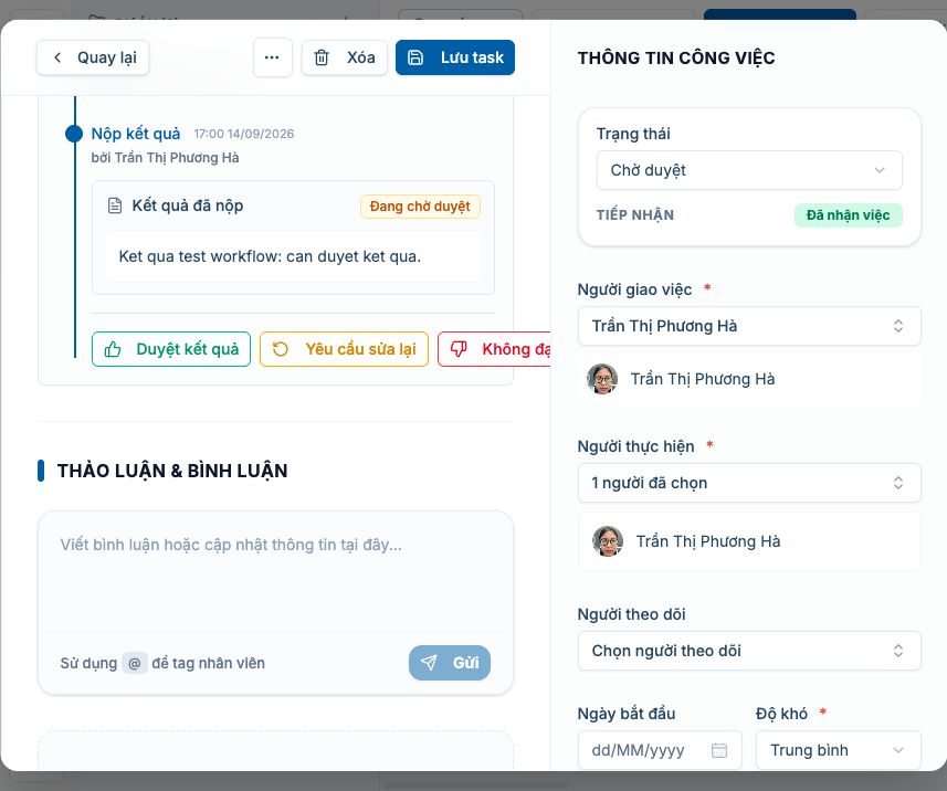 Workflow nộp kết quả cần duyệt