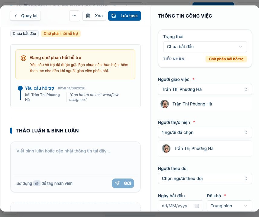 Workflow yêu cầu hỗ trợ