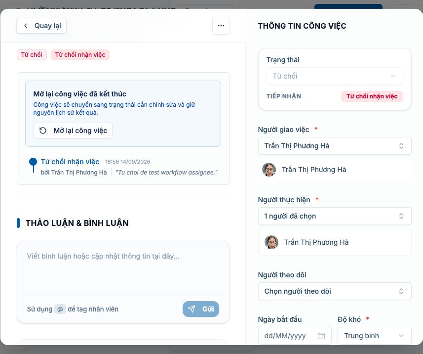 Workflow từ chối nhận việc